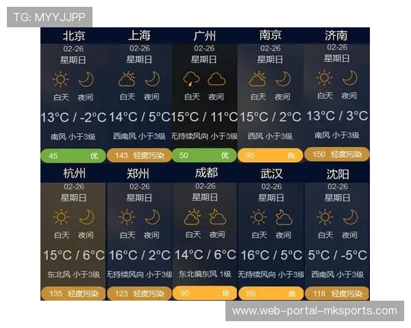 意甲天气预警,多场比赛可能因雪延期举行