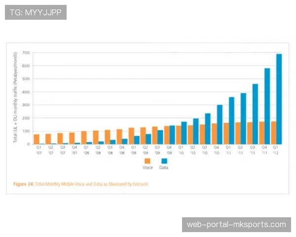 联盟2026年第一季度特许商品全球销售额同比增长12%